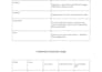 write a welcome email sequence and lifecycle email